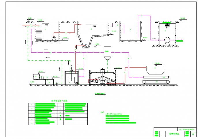 某地区水厂排泥水处理设计施工图纸_图1
