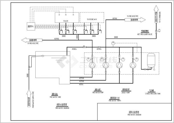 某地区消防循环水泵房设计施工图纸-图二