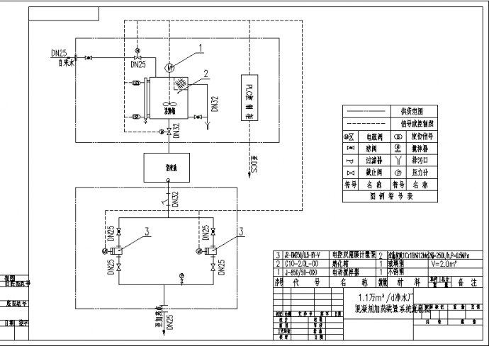 某厂房混凝剂加药装置系统流程设计图_图1