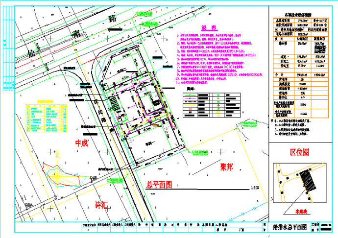 某地区工厂厂房给排水设计管线图纸_图1