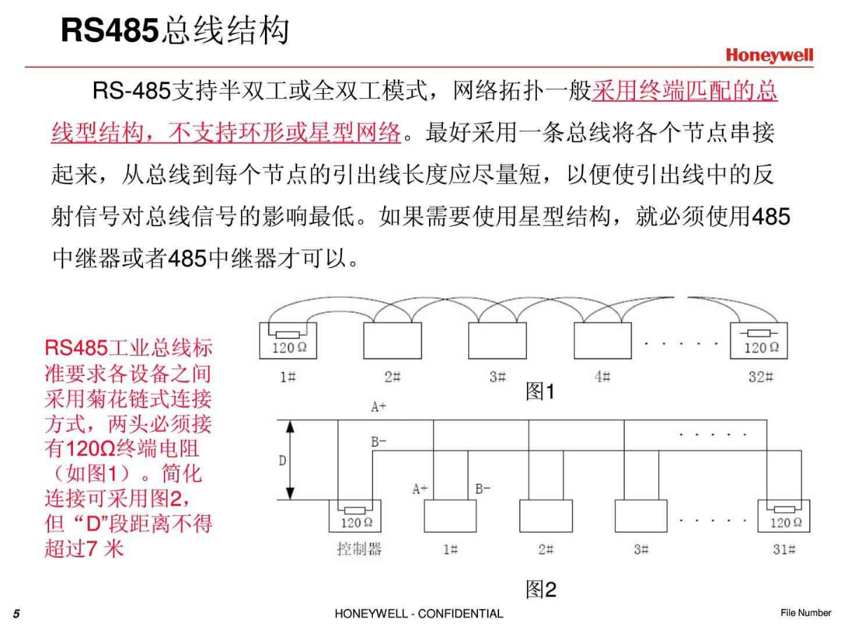 安防弱电施工规范-图一