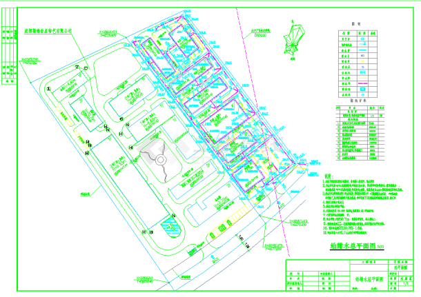 某地区小型工厂给排水总平面布置图纸-图一