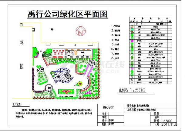 某地公司庭院绿化平面图（含图标）-图一