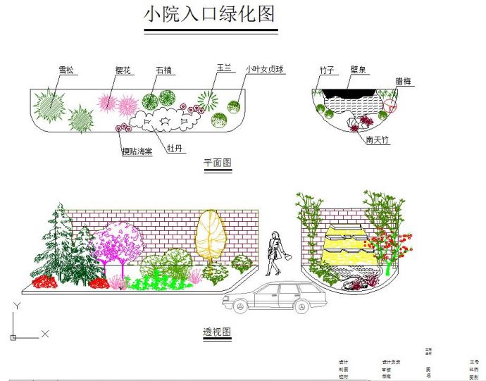 某地小型庭院入口园林景观设计详图_图1