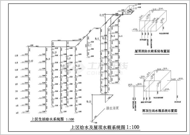 某地区高层建筑全套给排水设计施工图-图二