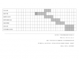 机房工程(机房建设)施工进度计划表图片1