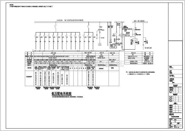 某电影院低压配电系统设计施工图纸-图二