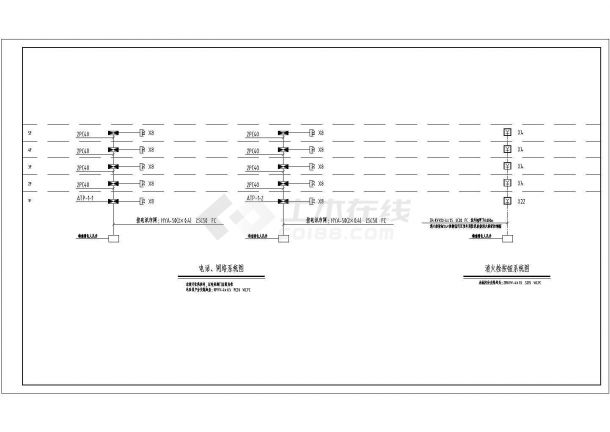 某城市工业厂房全套电气设计施工图-图二
