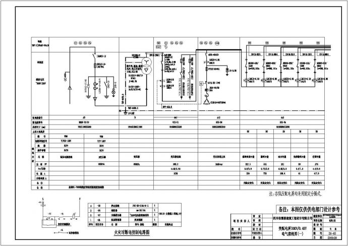 某地区高层商住楼配电箱系统设计图_图1