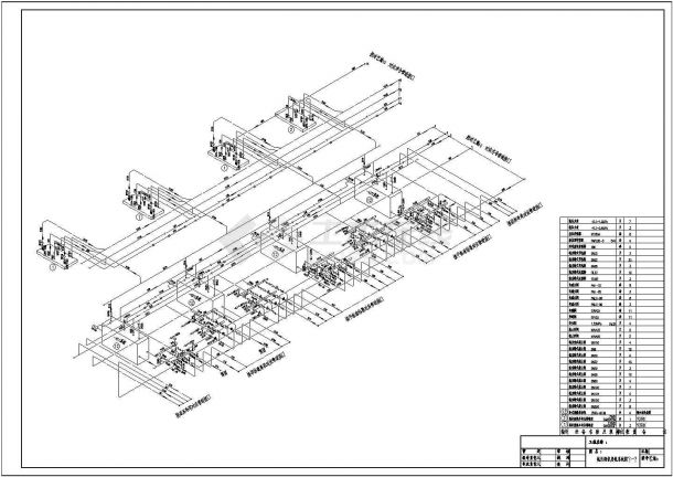 某地区氨压缩机房氨全套设计系统图-图二