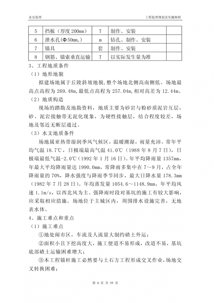 重庆两岸首座深基坑边坡工程监理规划及实施细则_图1