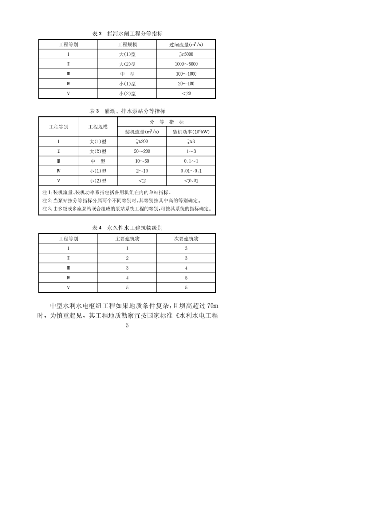 中小型水利水电工程地质勘察规范SL55-2005条文说明-图二