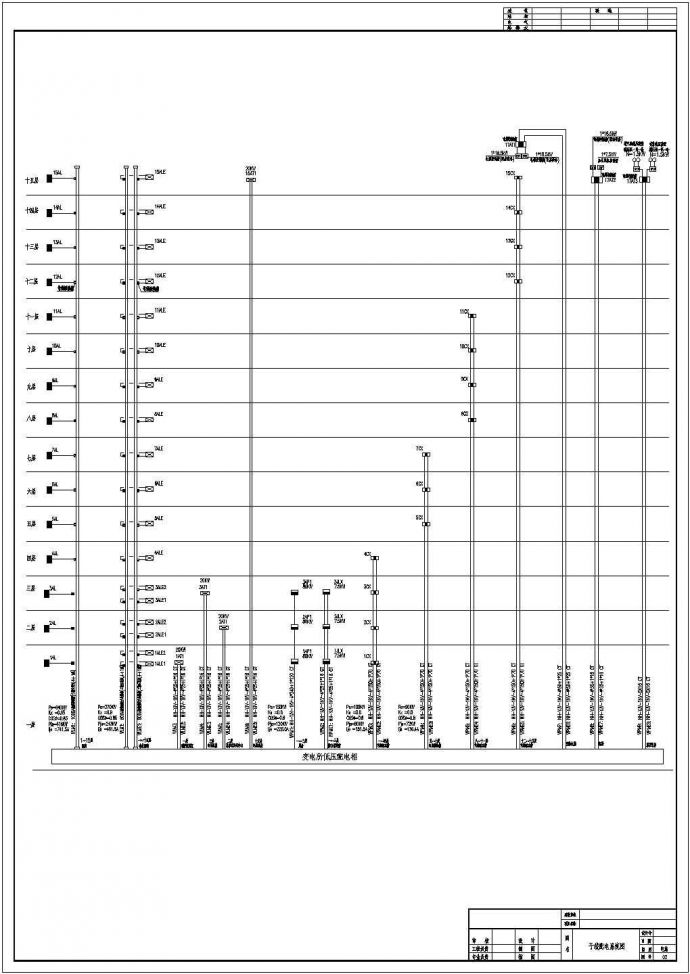 16层酒店电气施工图及防雷系统图（全套）_图1