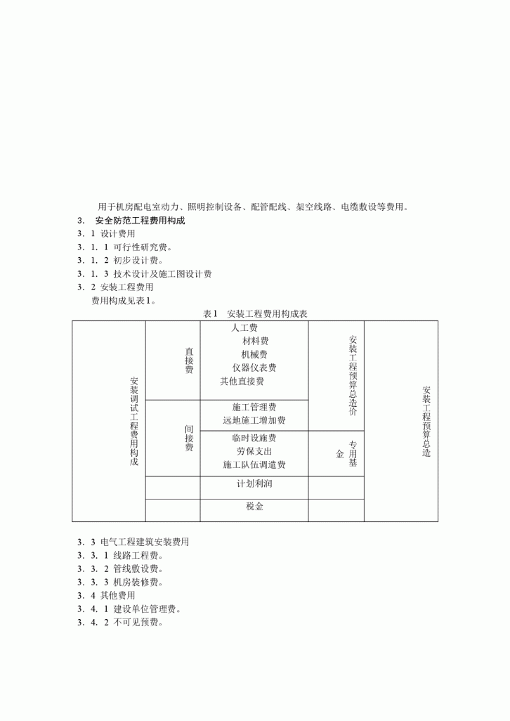 安全防范工程费用概预算编制办法-图二