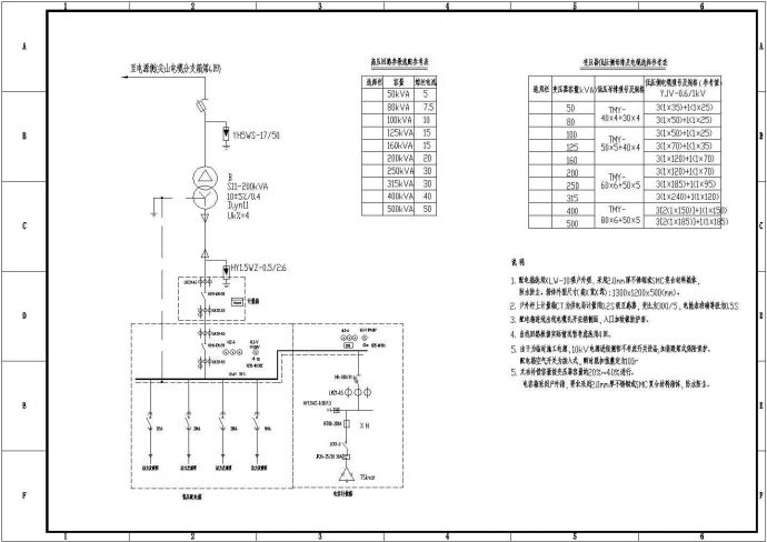 低压配电箱图及施工变压器全套图（含说明）_图1