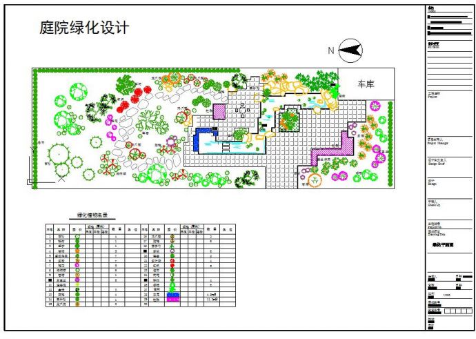 某地庭院绿化设计平面图（含植物名表）_图1