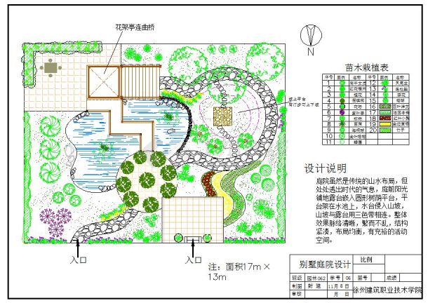 某地庭院景观设计平面图(含设计说明)