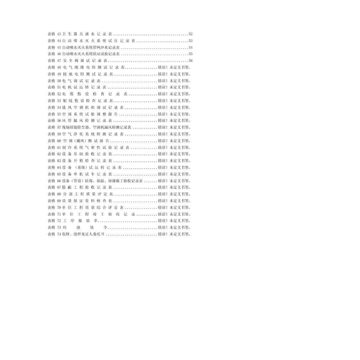 [宝典]装置工程监理表格选集74张表格-图一