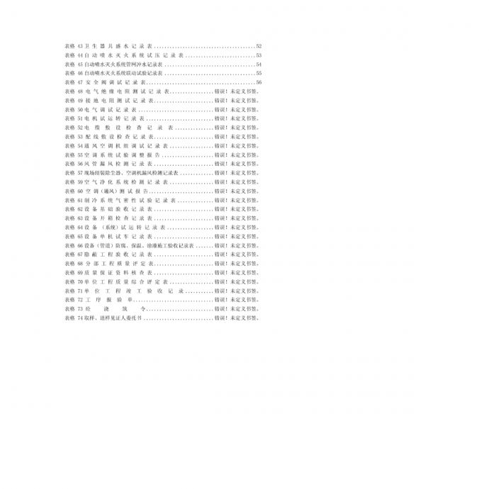 [宝典]装置工程监理表格选集74张表格_图1