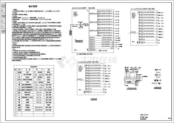 某大型工业厂房电气平面设计施工图纸-图一