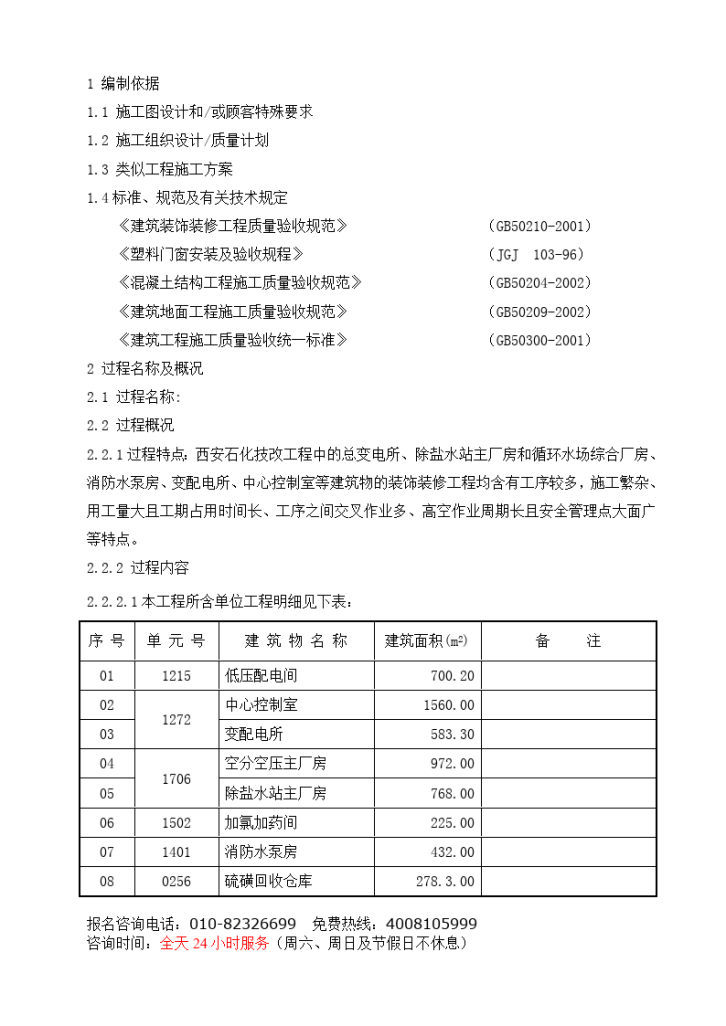 西安某石化技改工程装饰装修施工组织设计方案-图一