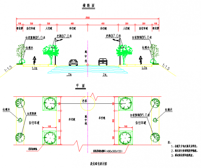 道路美化绿化设计图_图1