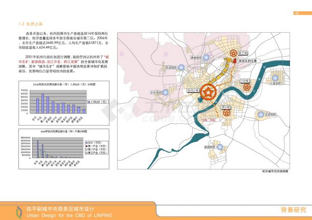 某地中央商务区城市设计建筑方案文本（jpg格式）-图二