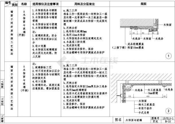 亿象新升级通用墙面建筑节点详图二-图二