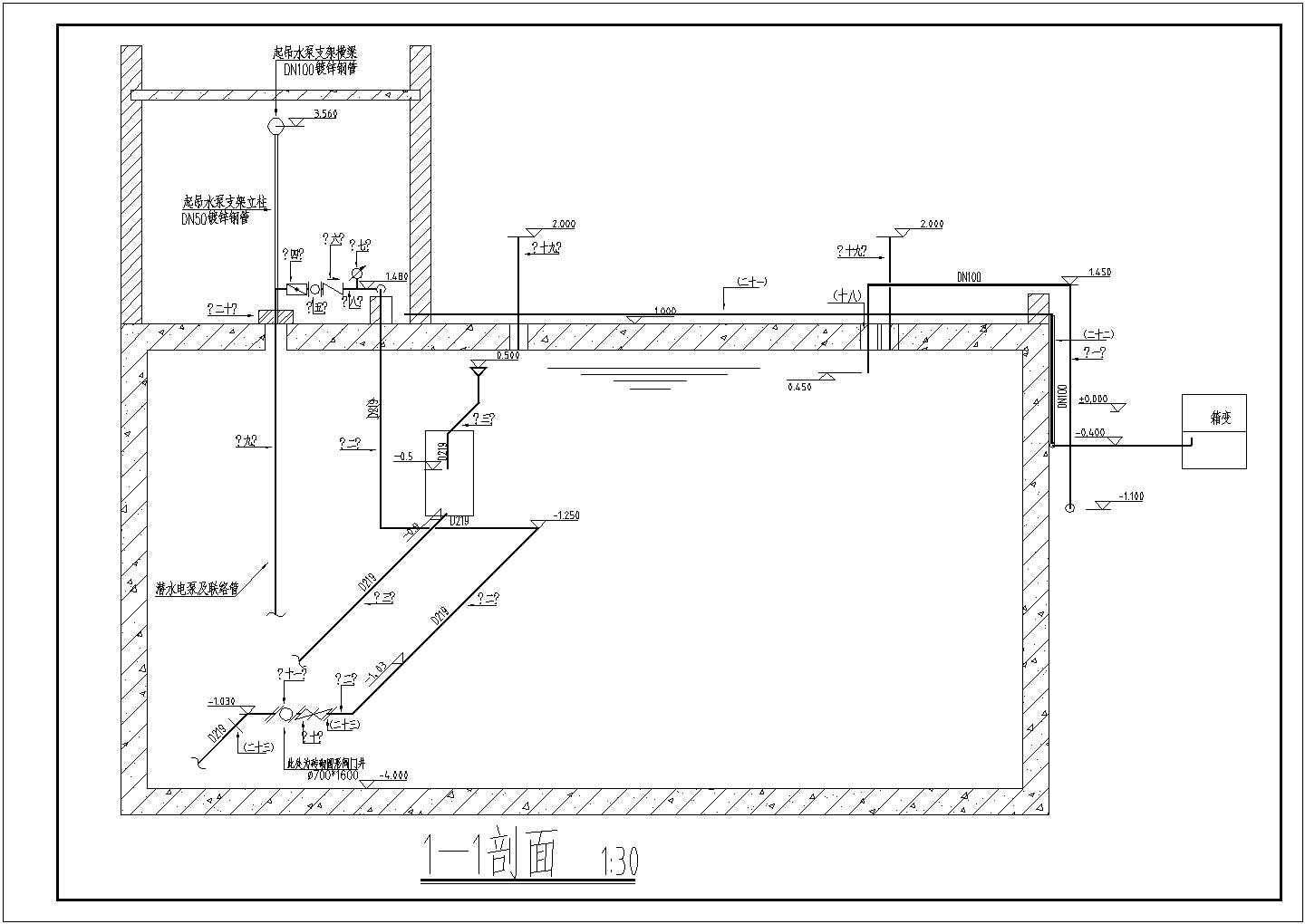 地下室水泵房安装图图片