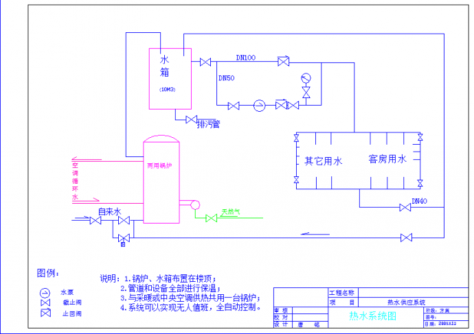 某地区连锁宾馆热水系统流程设计图_图1