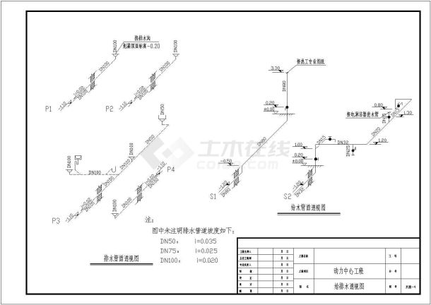 某地工业厂区动力中心工程给排水施工图-图一