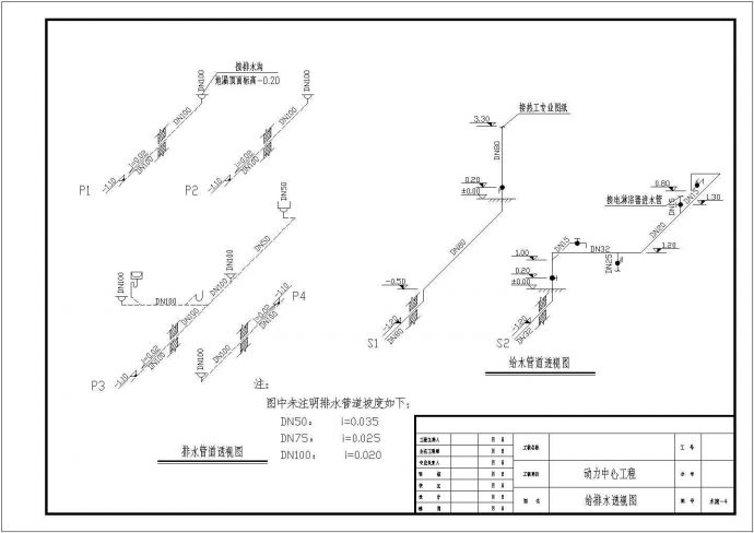 某地工业厂区动力中心工程给排水施工图_图1