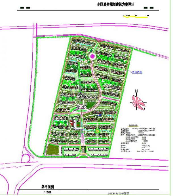 某地小区总体建筑规划方案（含指标）-图一