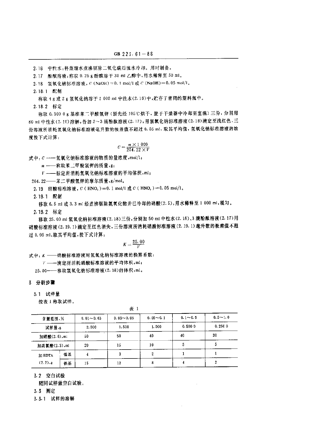 GB-T223.61-1988钢铁及合金化学分析方法-磷钼酸铵容量法测定磷量-图二