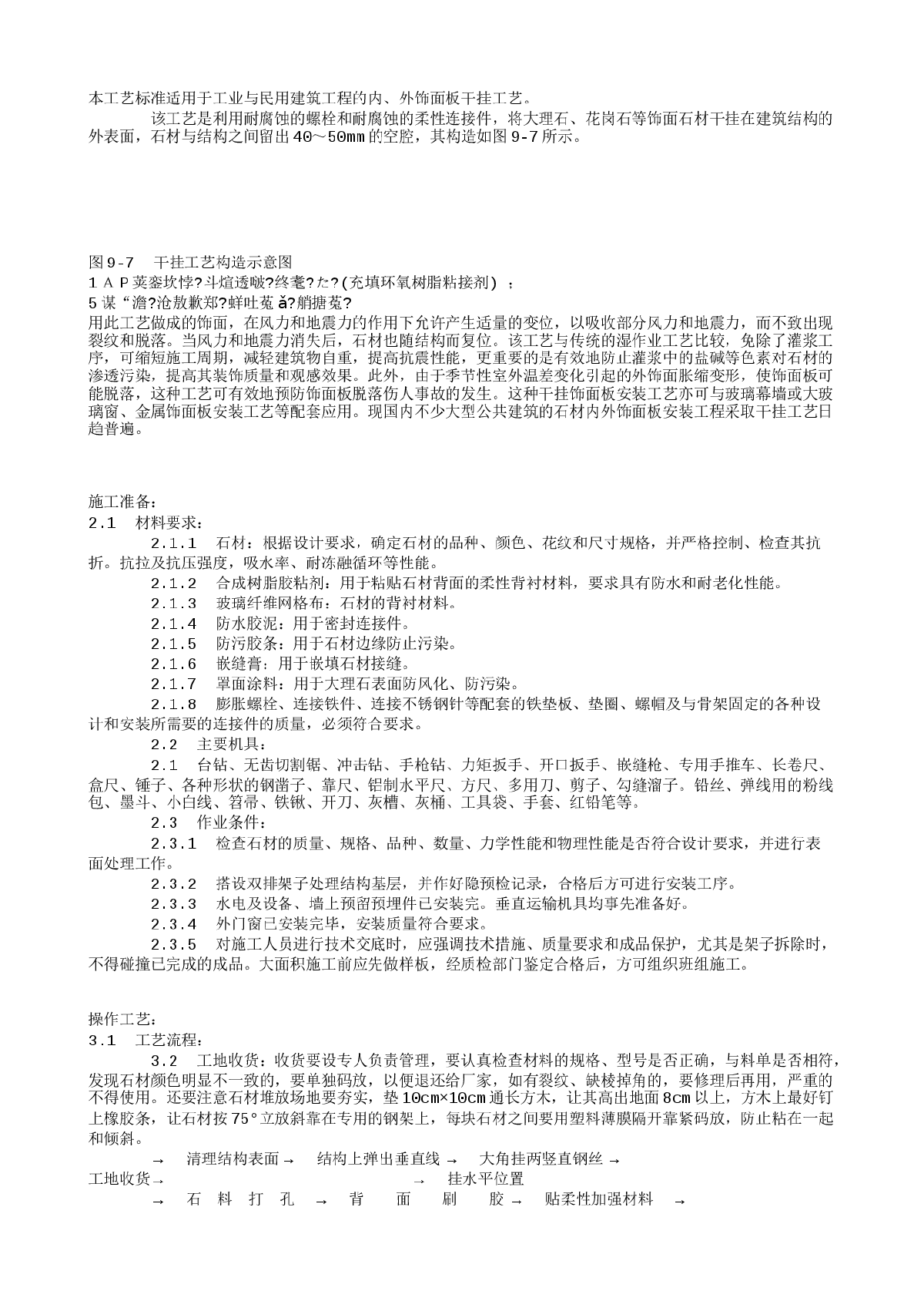 大理石、花岗石干挂施工工艺标准（924-1996）-图一