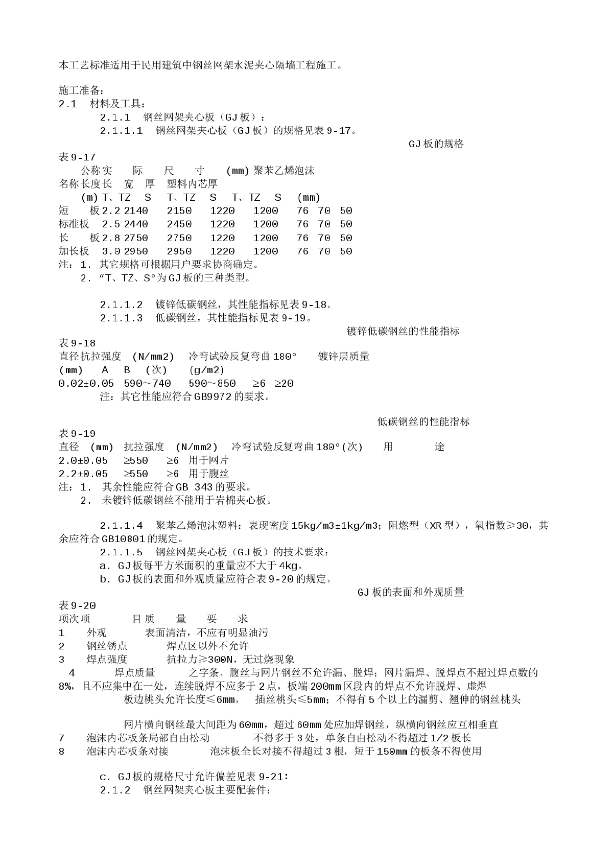 钢丝网架水泥夹心隔墙施工工艺标准（918-1996）-图一