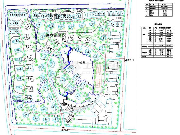 某地区别墅小区园林景观设计总体规划图-图一