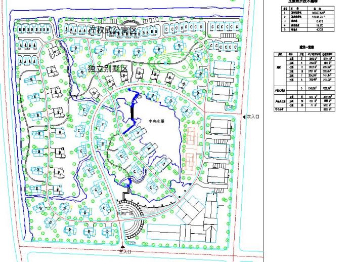 某地区别墅小区园林景观设计总体规划图_图1