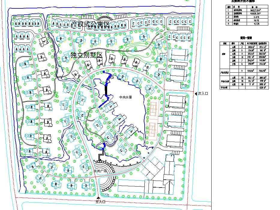 某地区别墅小区园林景观设计总体规划图
