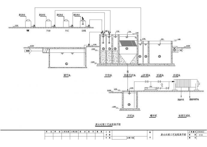 磷化废水处理站设计布置图纸（全套）_图1
