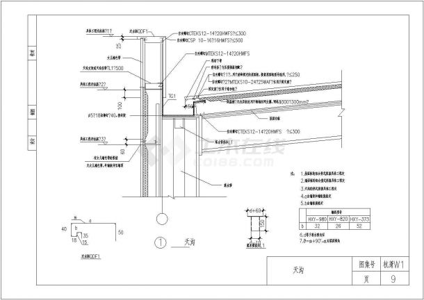 某地区一工业厂房钢结构施工设计图-图一