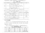 环境影响评价报告公示：摩托车内胎环评报告图片1