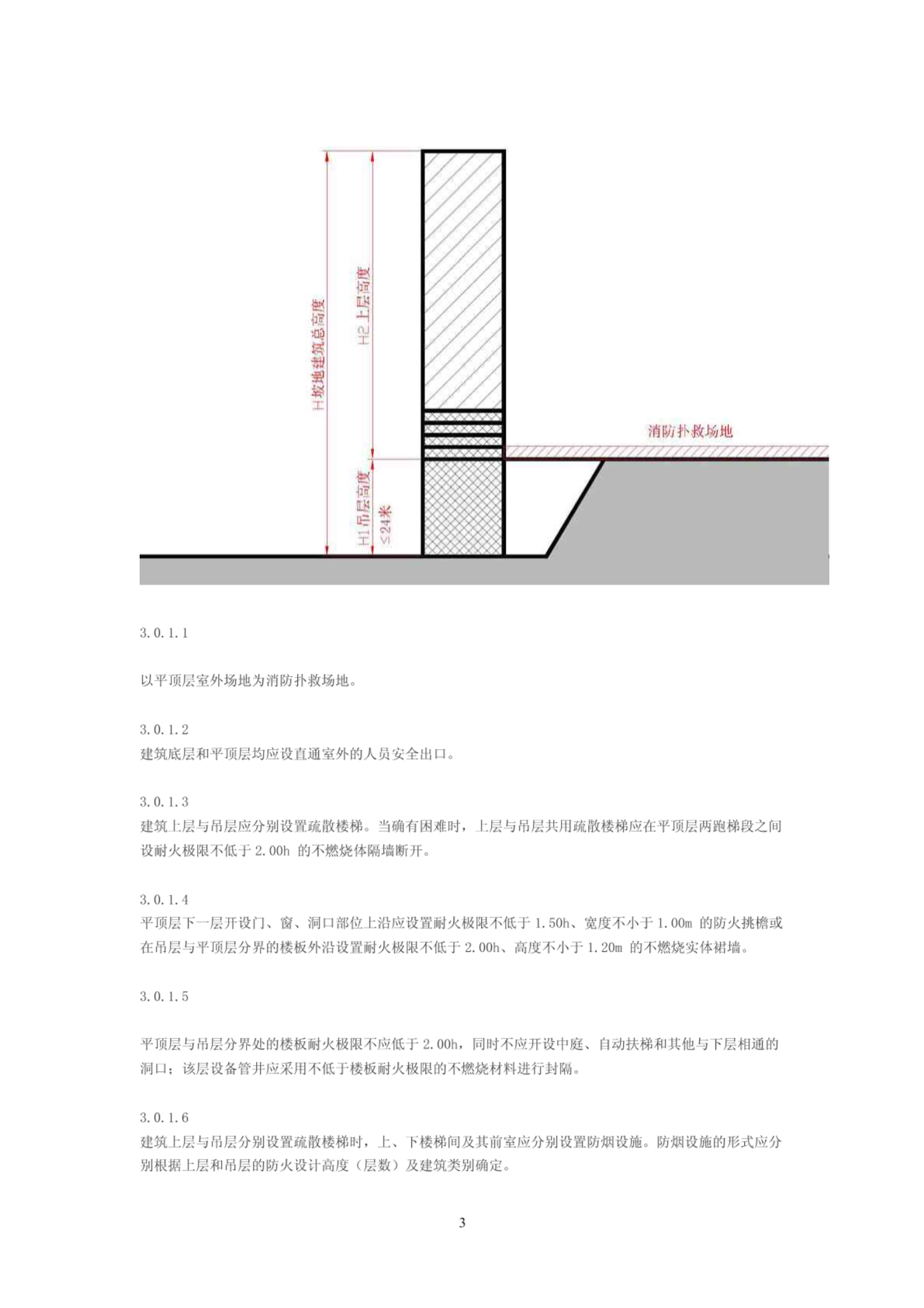 重庆坡地高层建筑设计防火规范-图一