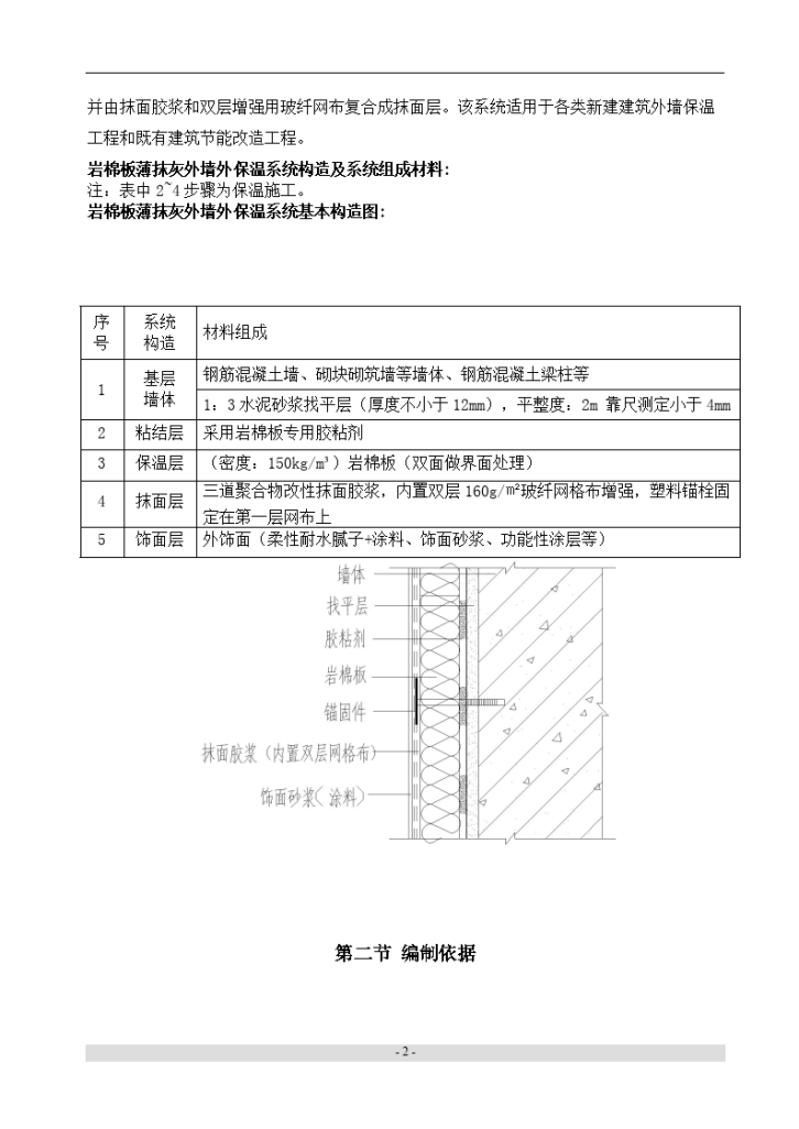 岩棉保温工程投标文件技术标-图二