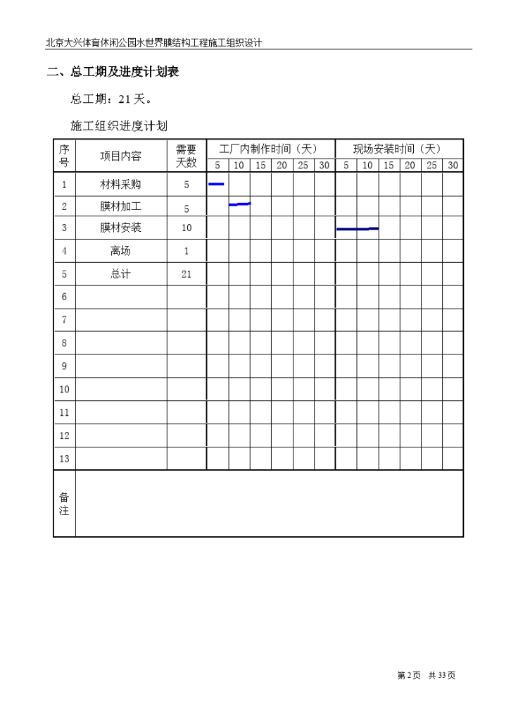 休闲公园水世界膜结构工程施工组织设计方案-图二