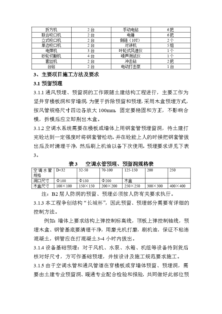 某办公楼暖通工程施工组织设计方案-图二