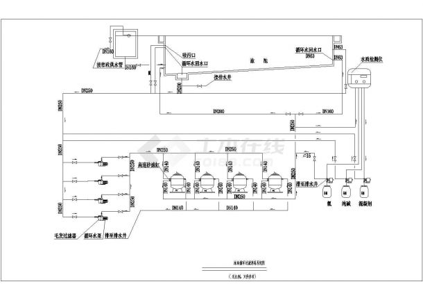 某地泳池循环过滤消毒系统给排水图-图一