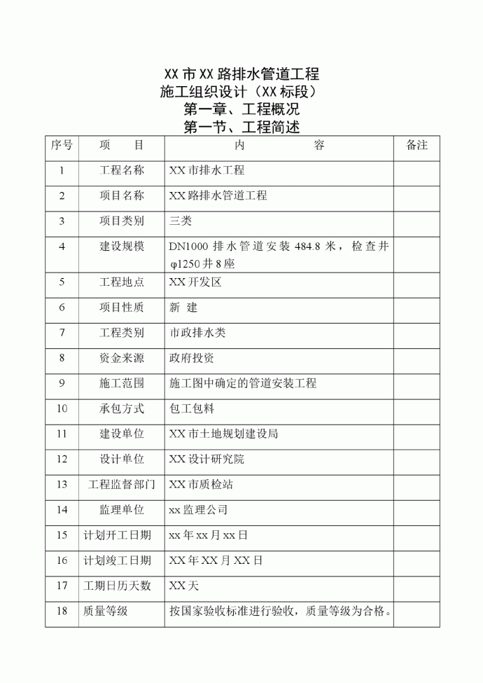 某市排水管网工程施工组织设计方案_图1