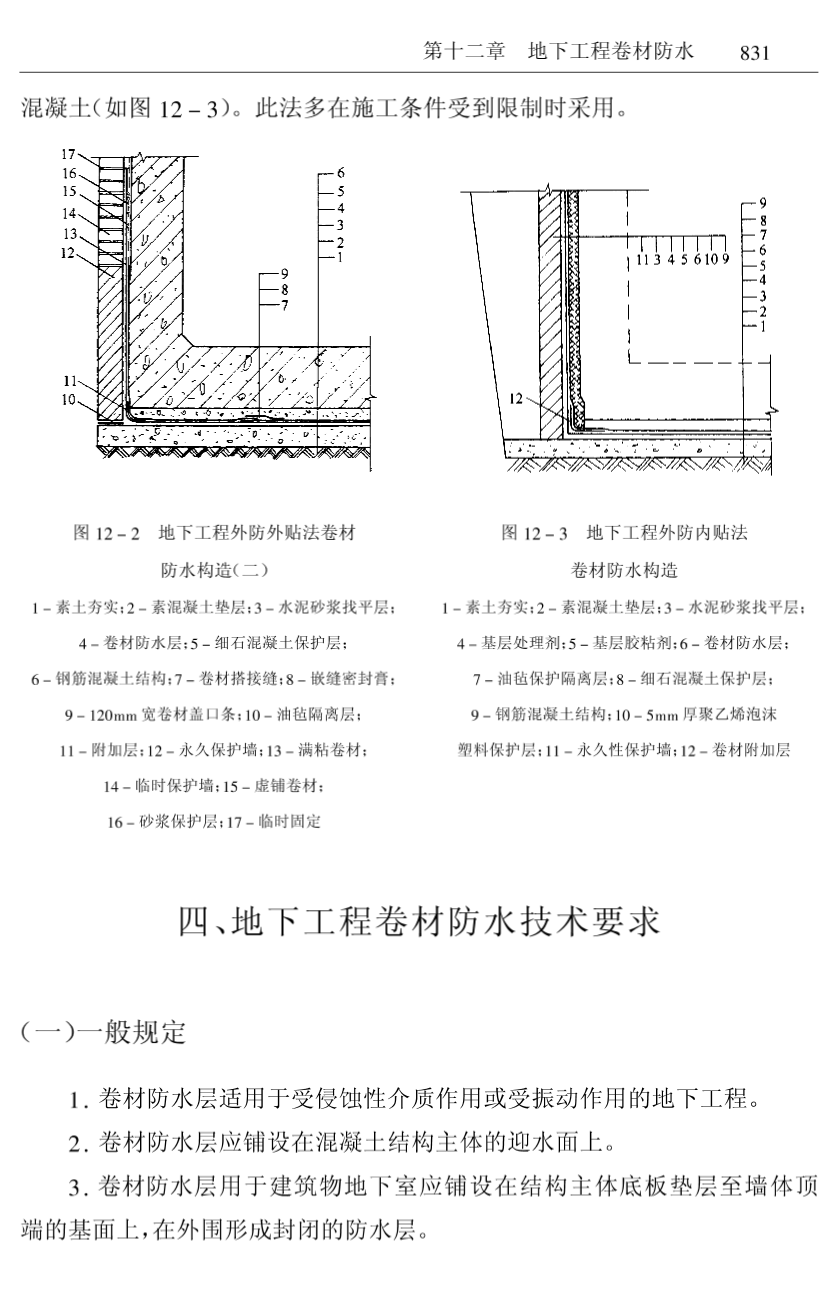 地下工程卷材防水-图二