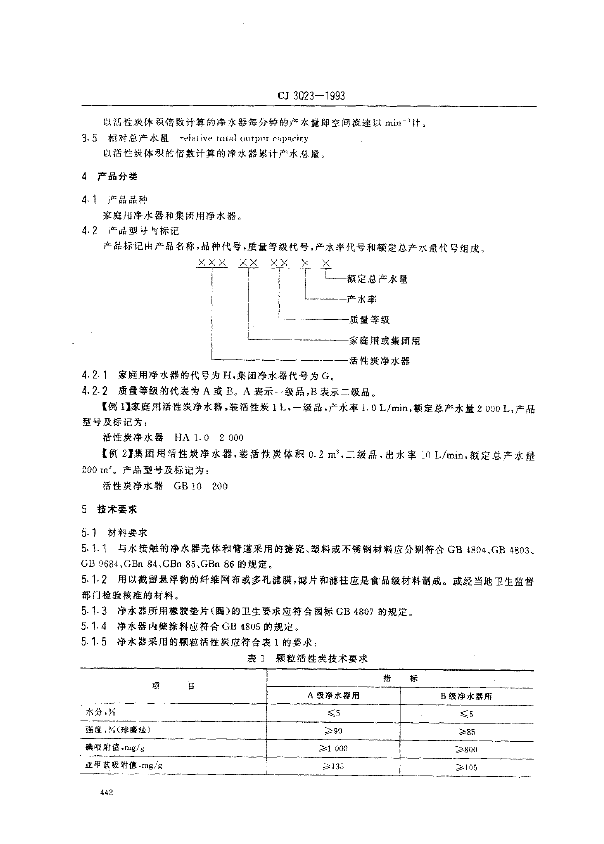 CJ 3023-1993 活性炭净水器-图二